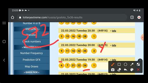 Play Russia Gosloto 5/36 Online – How to Play and Buy Tickets.